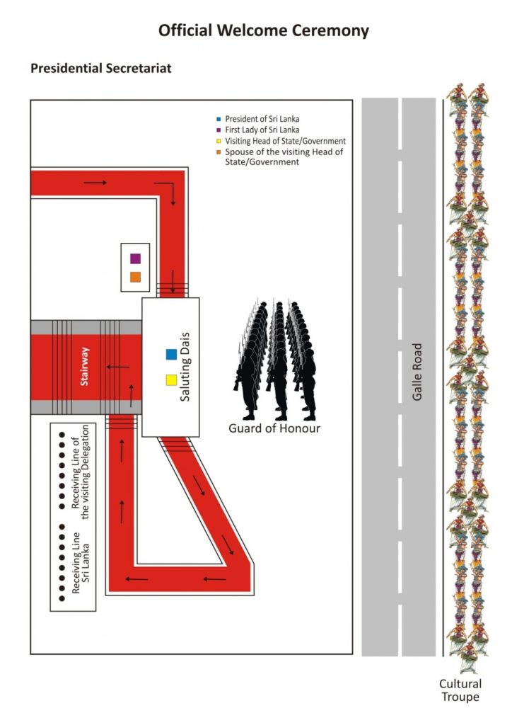 Official Welcome Ceremony